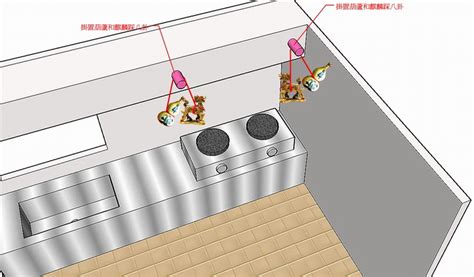 梁壓爐灶|【樑壓灶解決方法】廚房樑壓灶解決之道！7大破解妙方，讓你財。